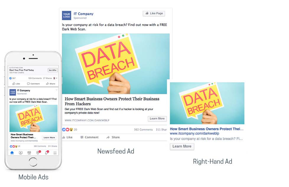 Facebook Ads Website